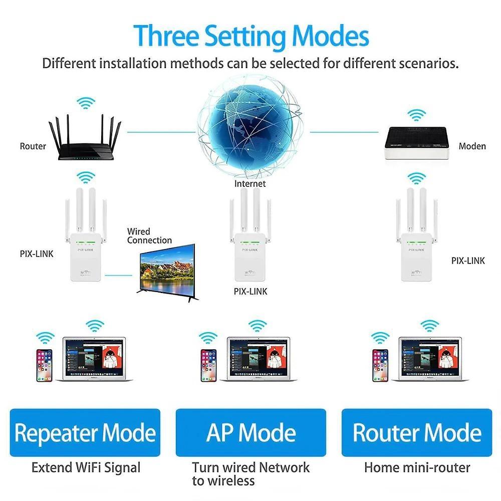 wifi-repeater- Атрон