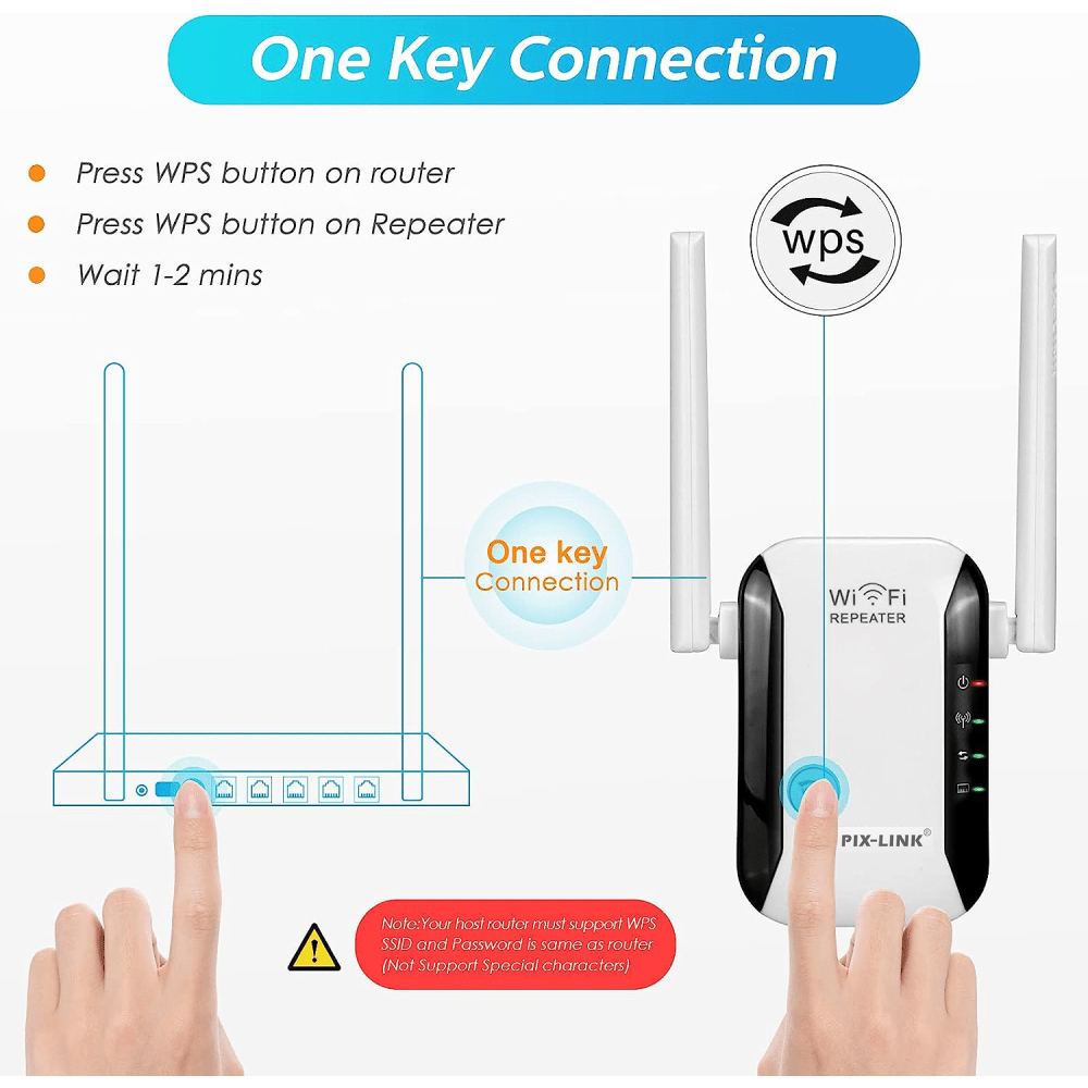 усилватели-за-интернет-Pix-Link-WR29