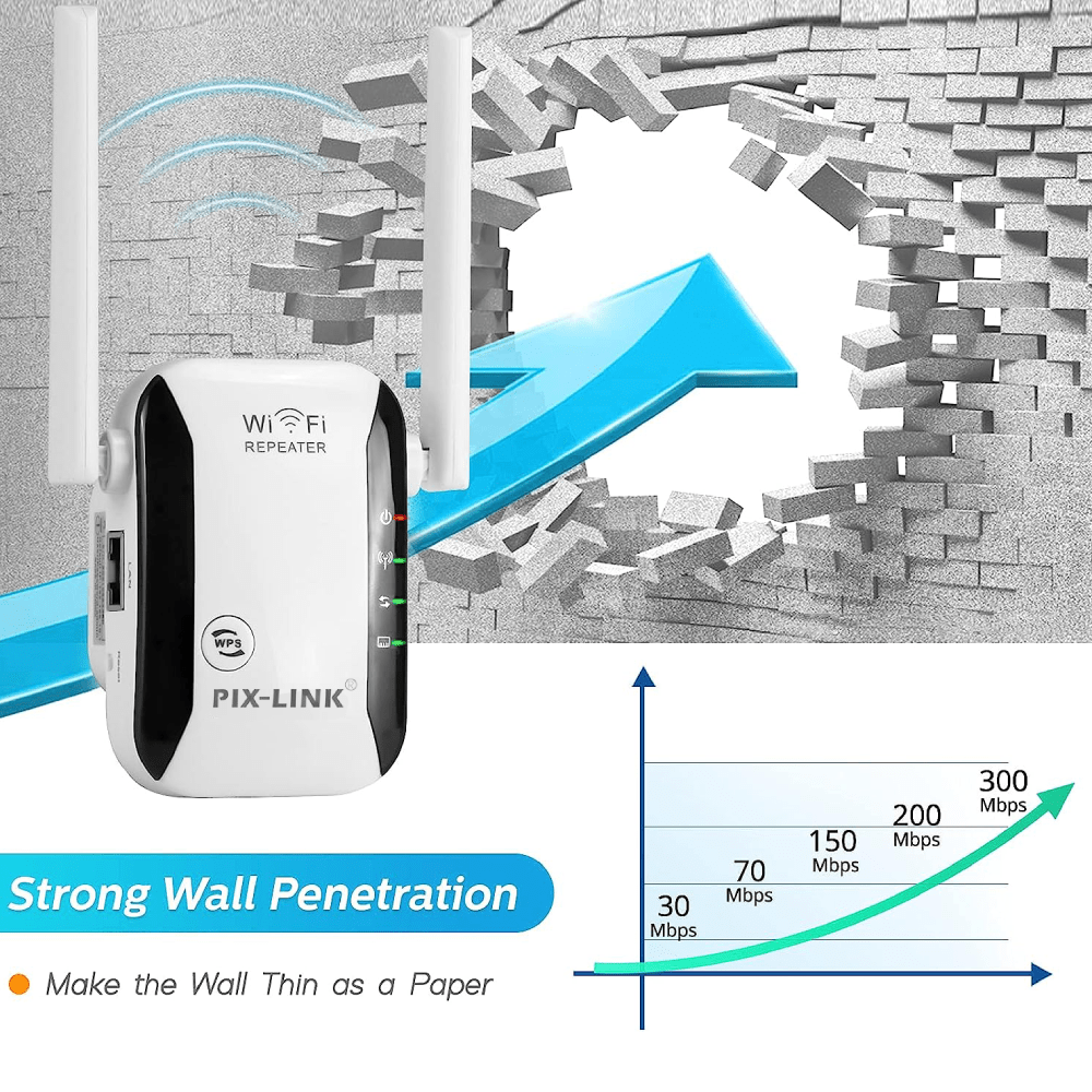усилватели-за-wi-fi-Pix-Link-WR29