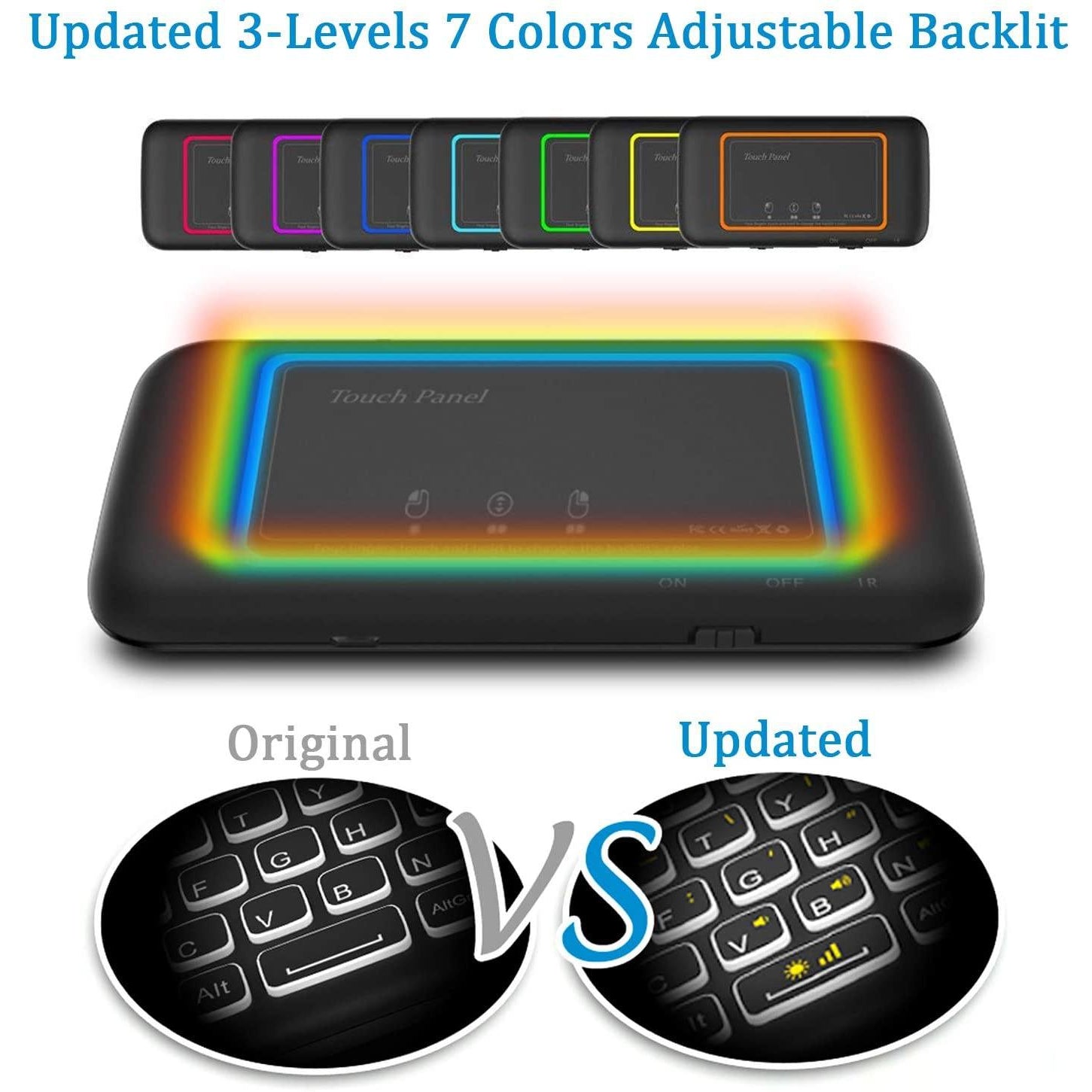 клавиатура за смарт телевизор lg - Atron H20