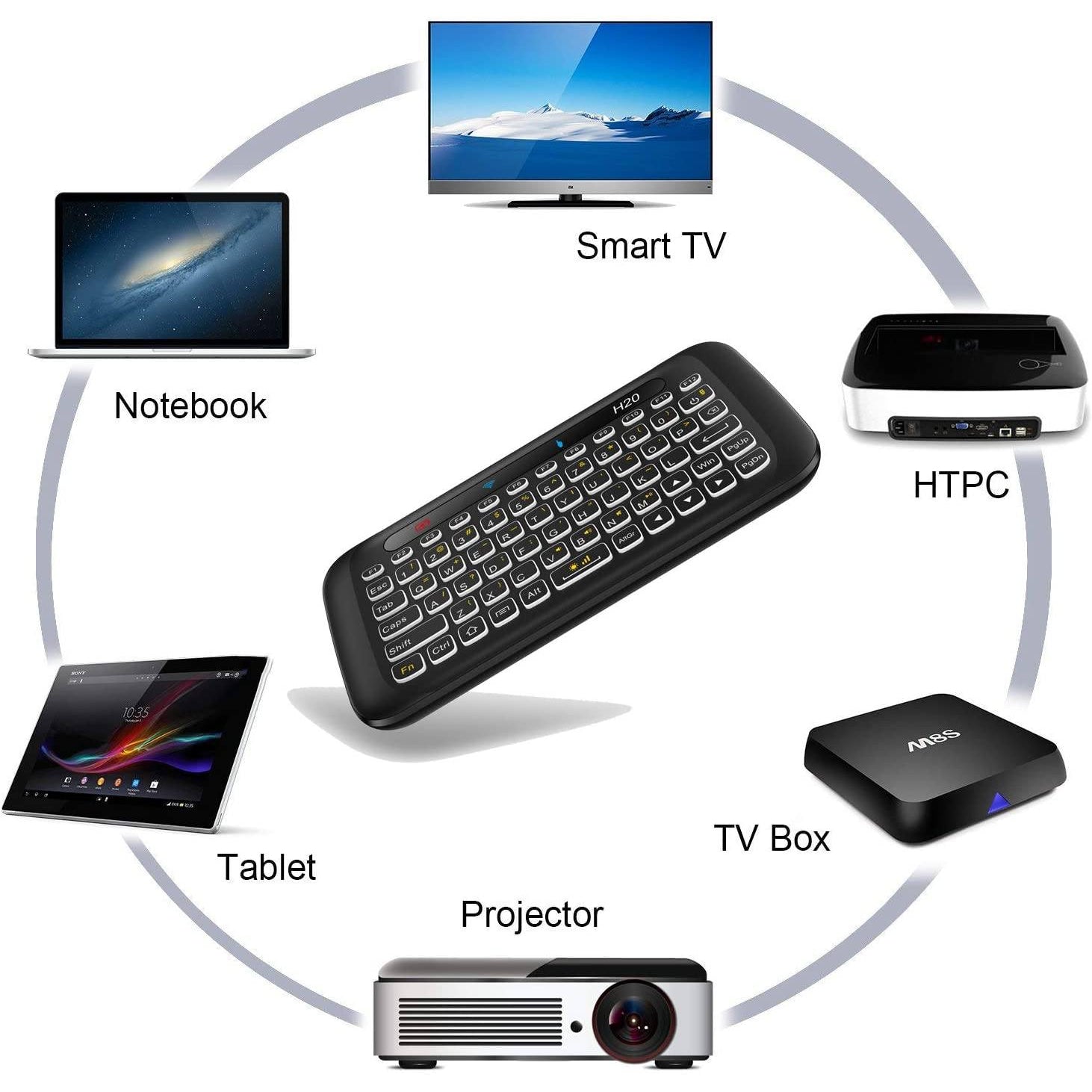 клавиатура телевизор - Atron H20