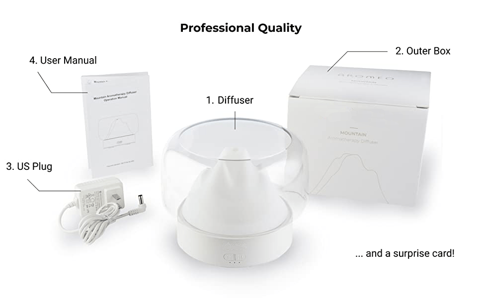 дифузер-за-етерични-масла-кауфланд-KC-105-Atron