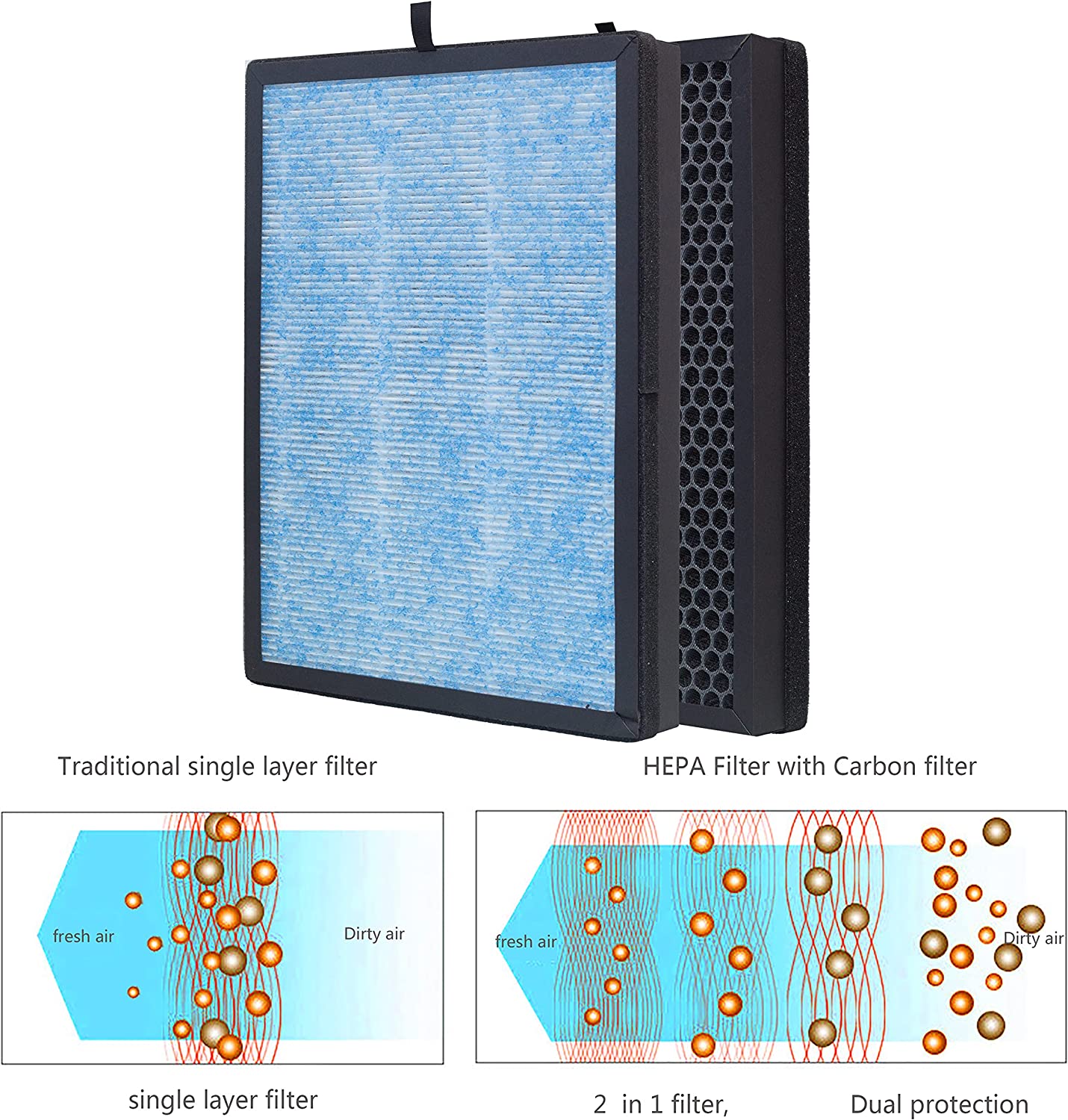 филтър-за-пречиствател-на-въздух-philips