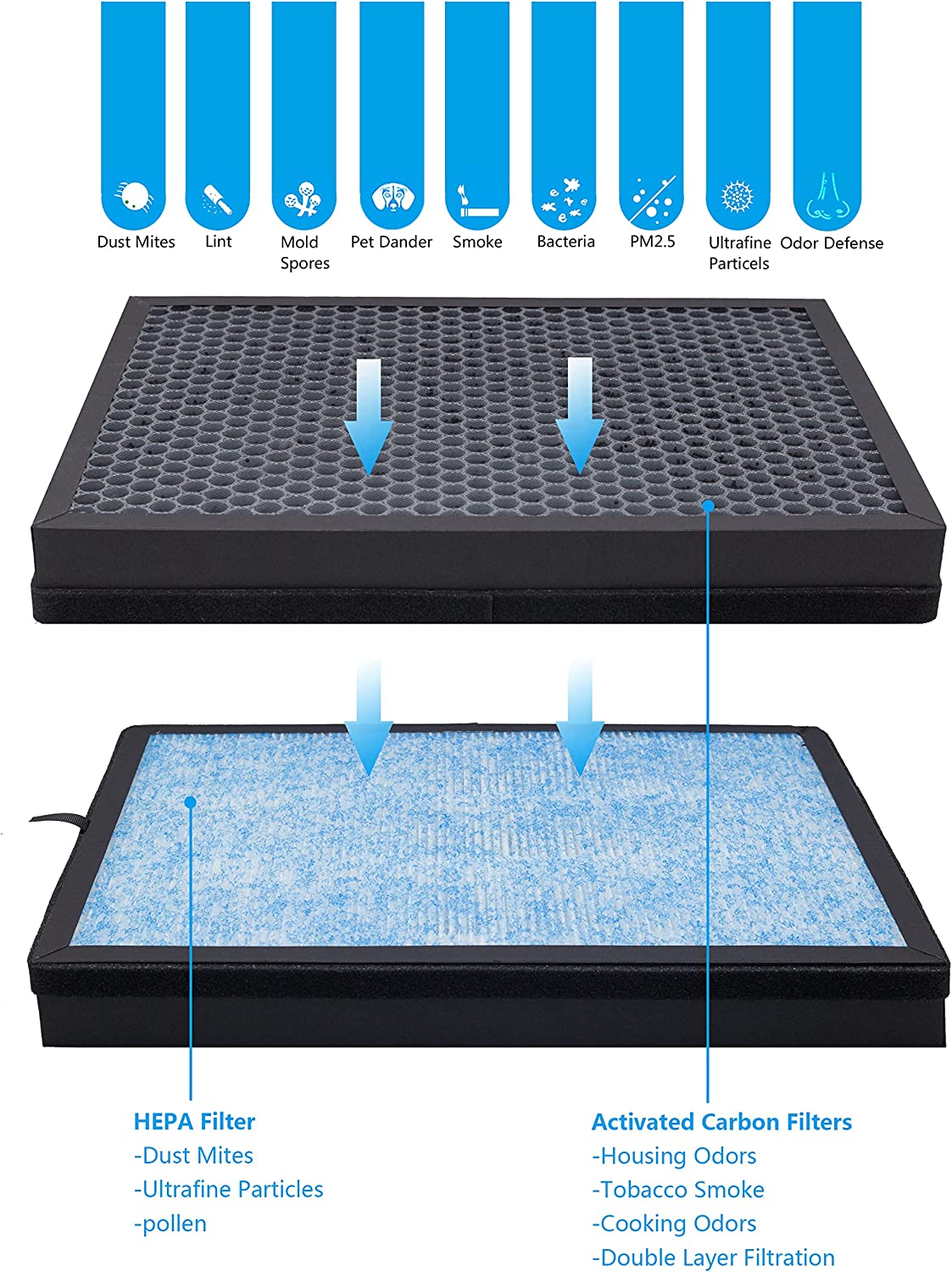 филтър-за-пречиствател-xiaomi