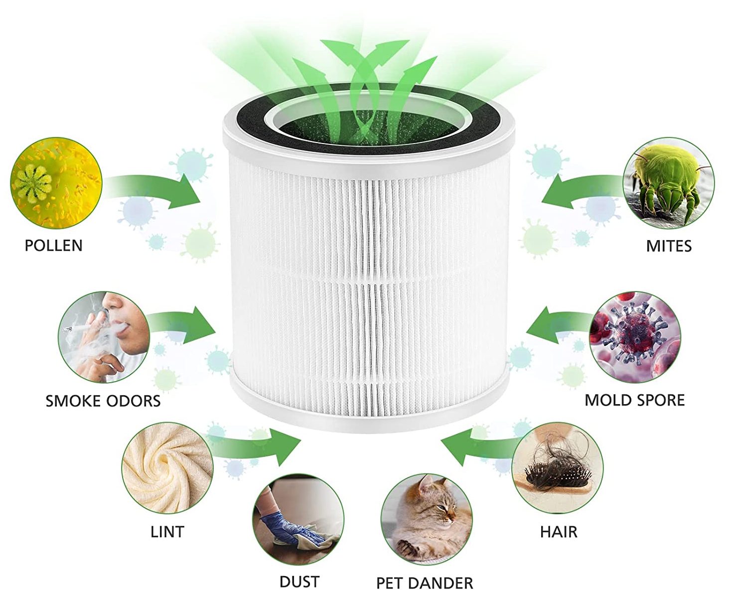 Hepa Филтър H13 за пречиствател на въздух AP03, 14/14.5см - Atron