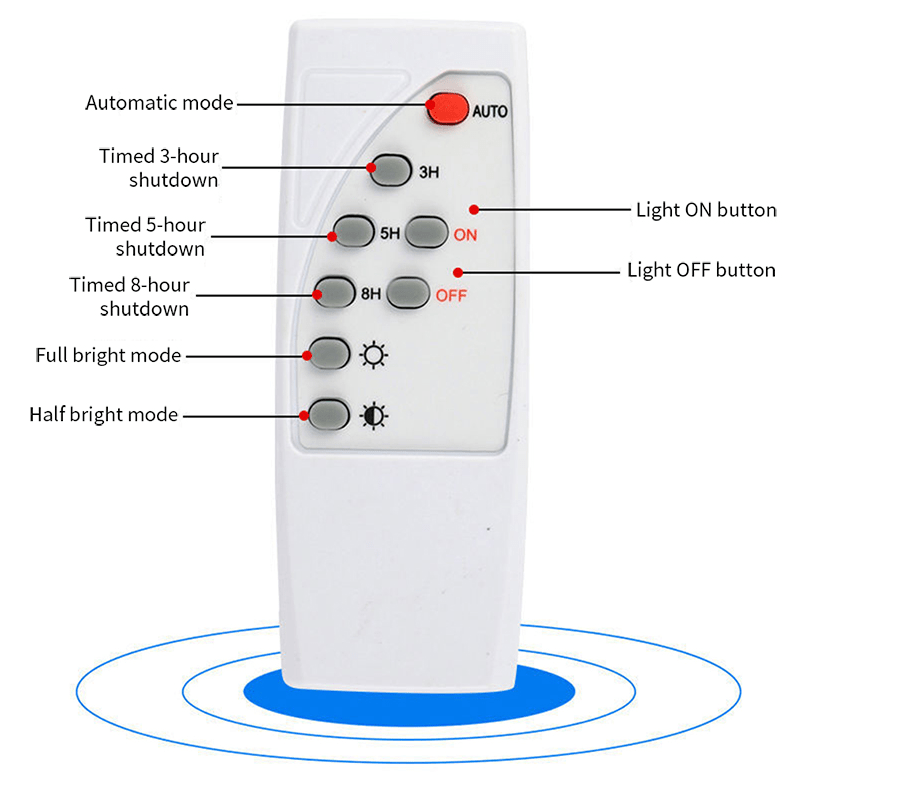 соларна-лед-лампа-JD150W-Atron