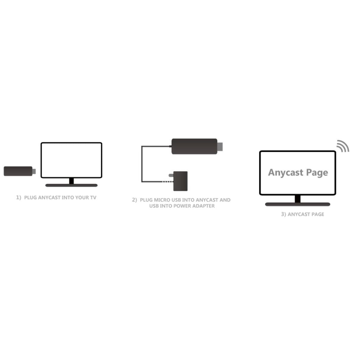 anycast m9 plus - Atron