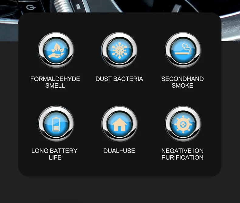 технополис-пречиствател-на-въздух