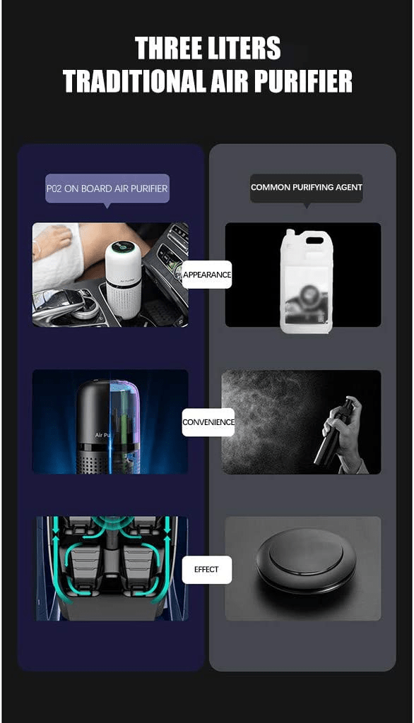 пречиствател-на-въздуха-мнения