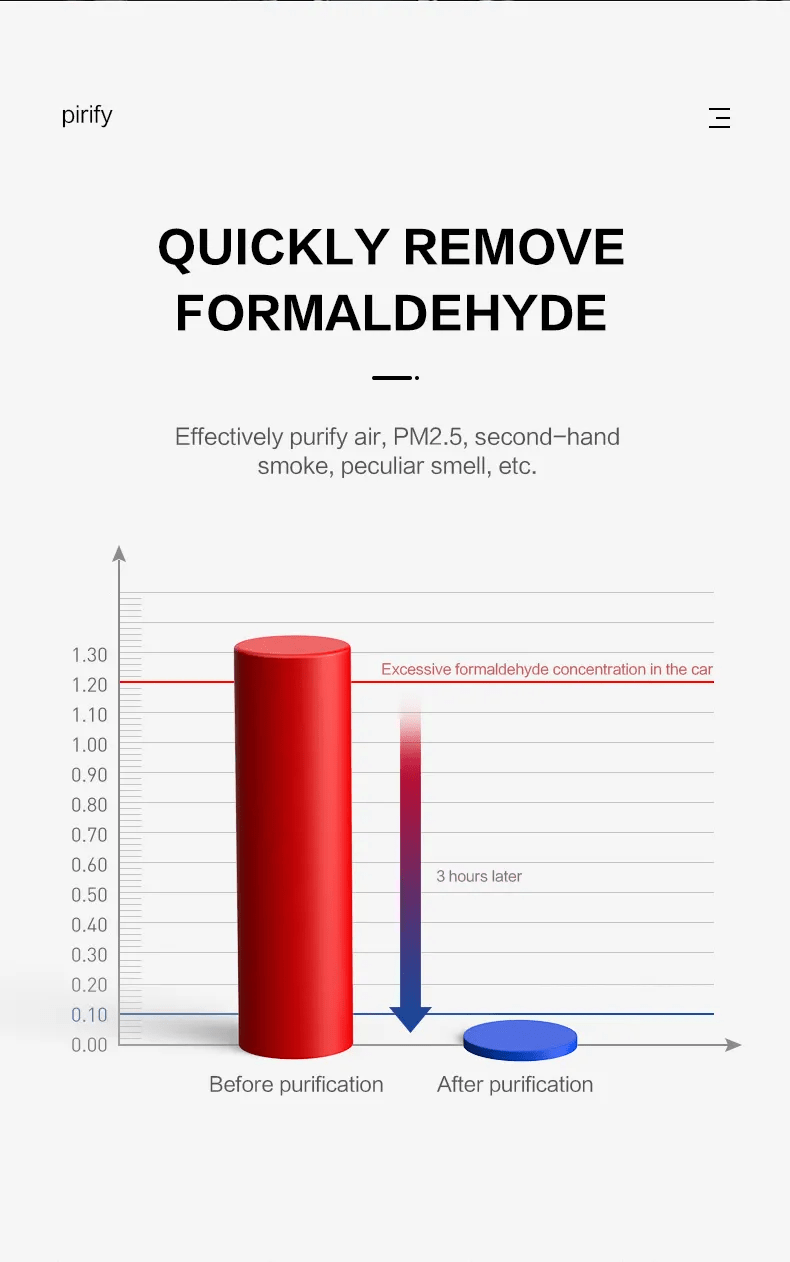 кауфланд-пречиствател-за-въздух