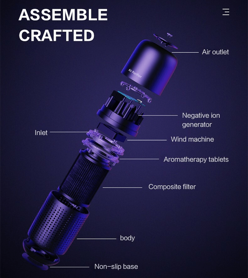 пречиствател-на-въздух-мнения