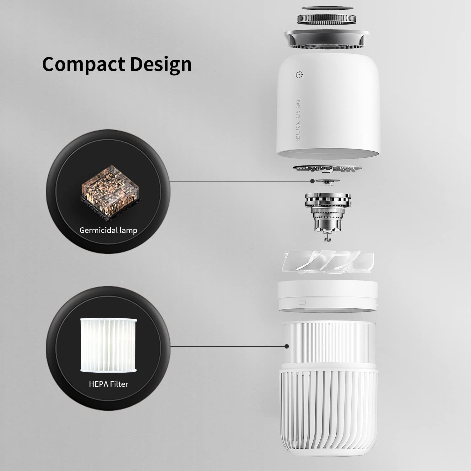 пречиствател-въздух