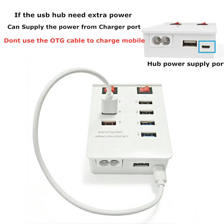 усб разклонител