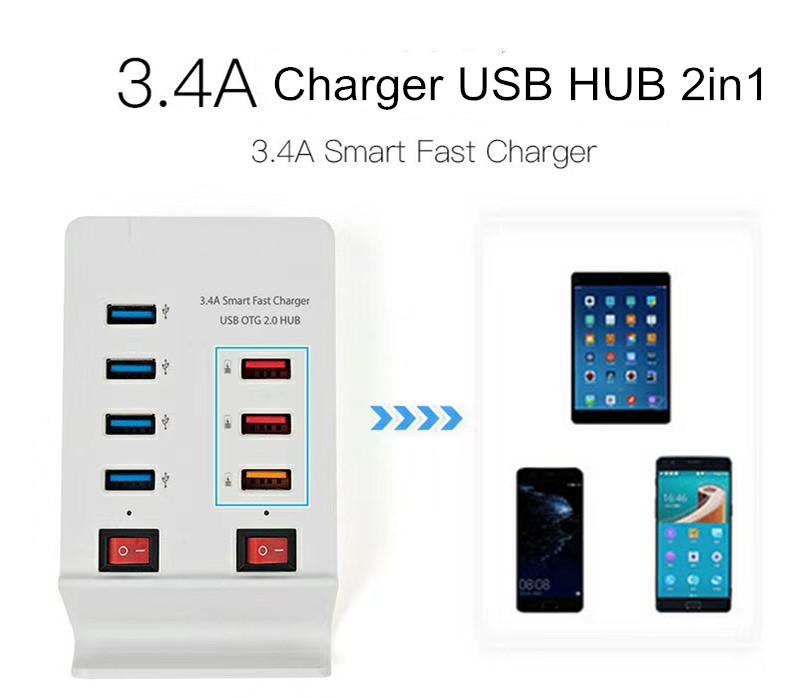 Разклонител за USB