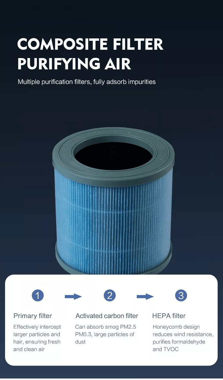 най-добрия-пречиствател-на-въздух-AP01-Atron