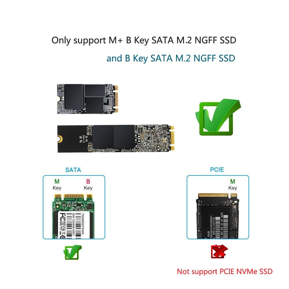 Solid State Drive Кутия
