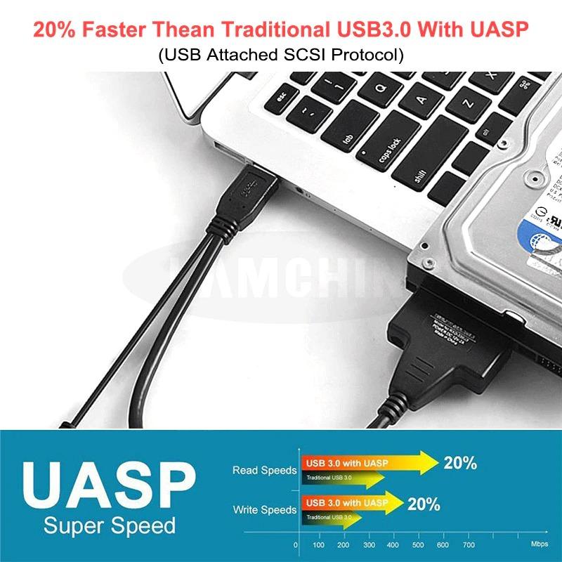 sata to usb - Atron