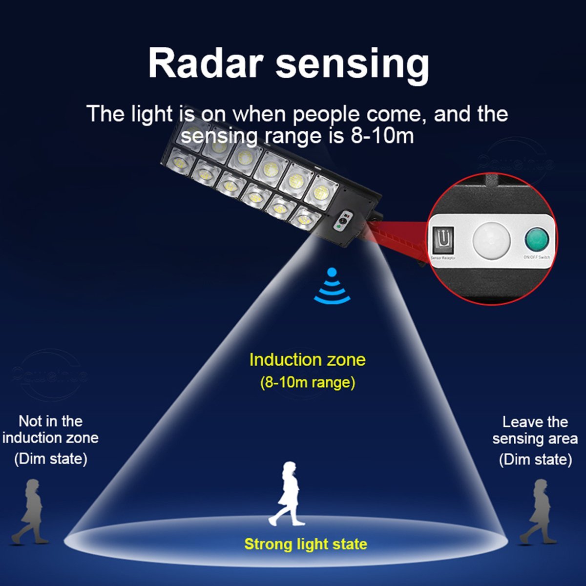 соларни-улични-лампи
