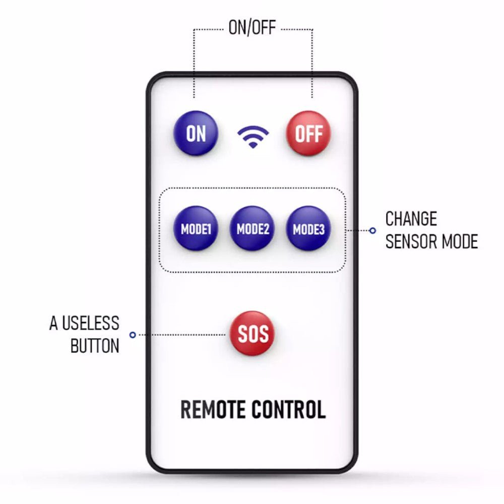 соларни-лед-лампи