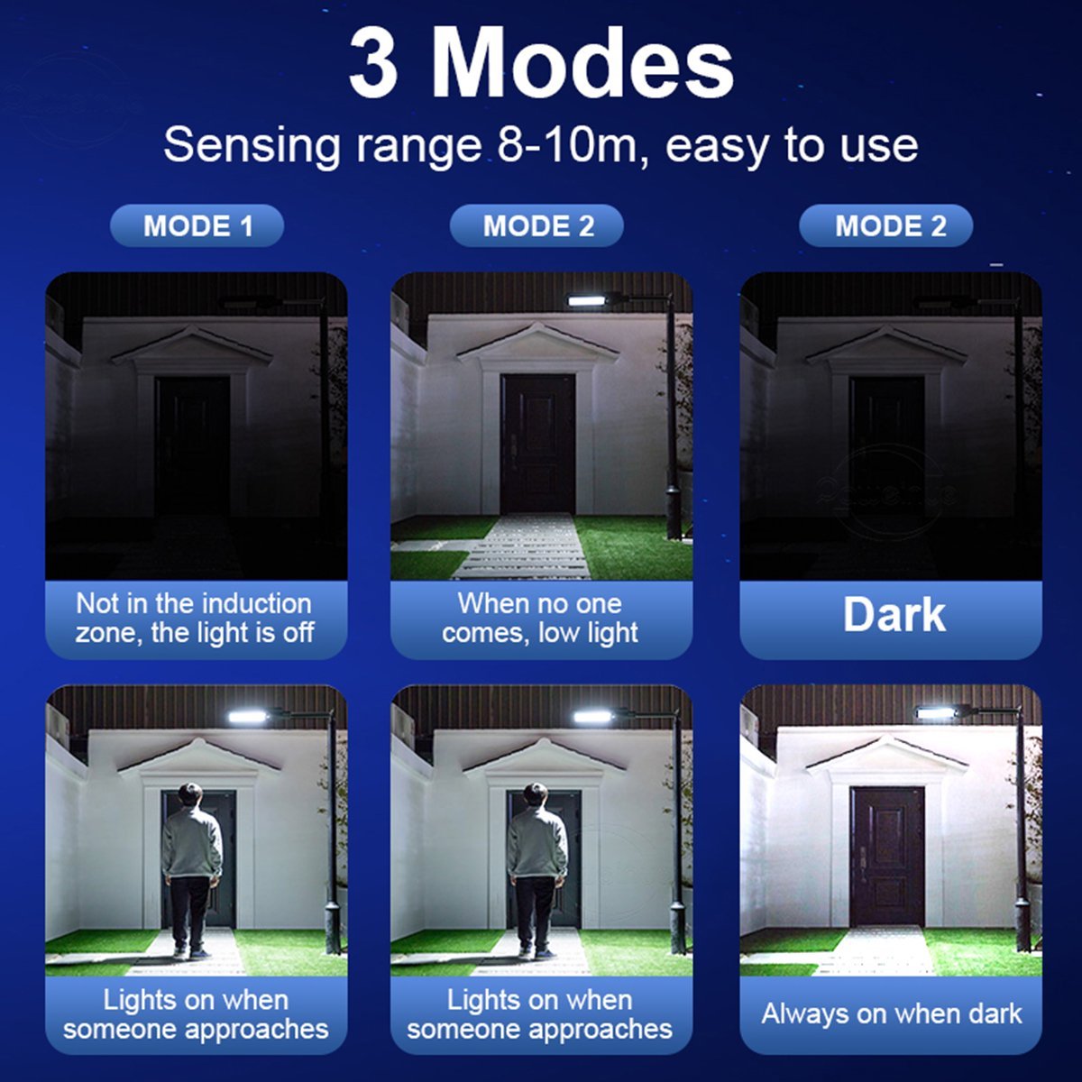 водоустойчиви-соларни-лампи