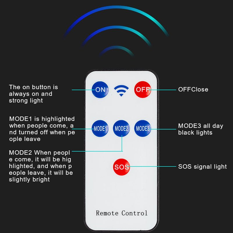 прожектор-с-датчик-за-движение-W789A-5-Atron