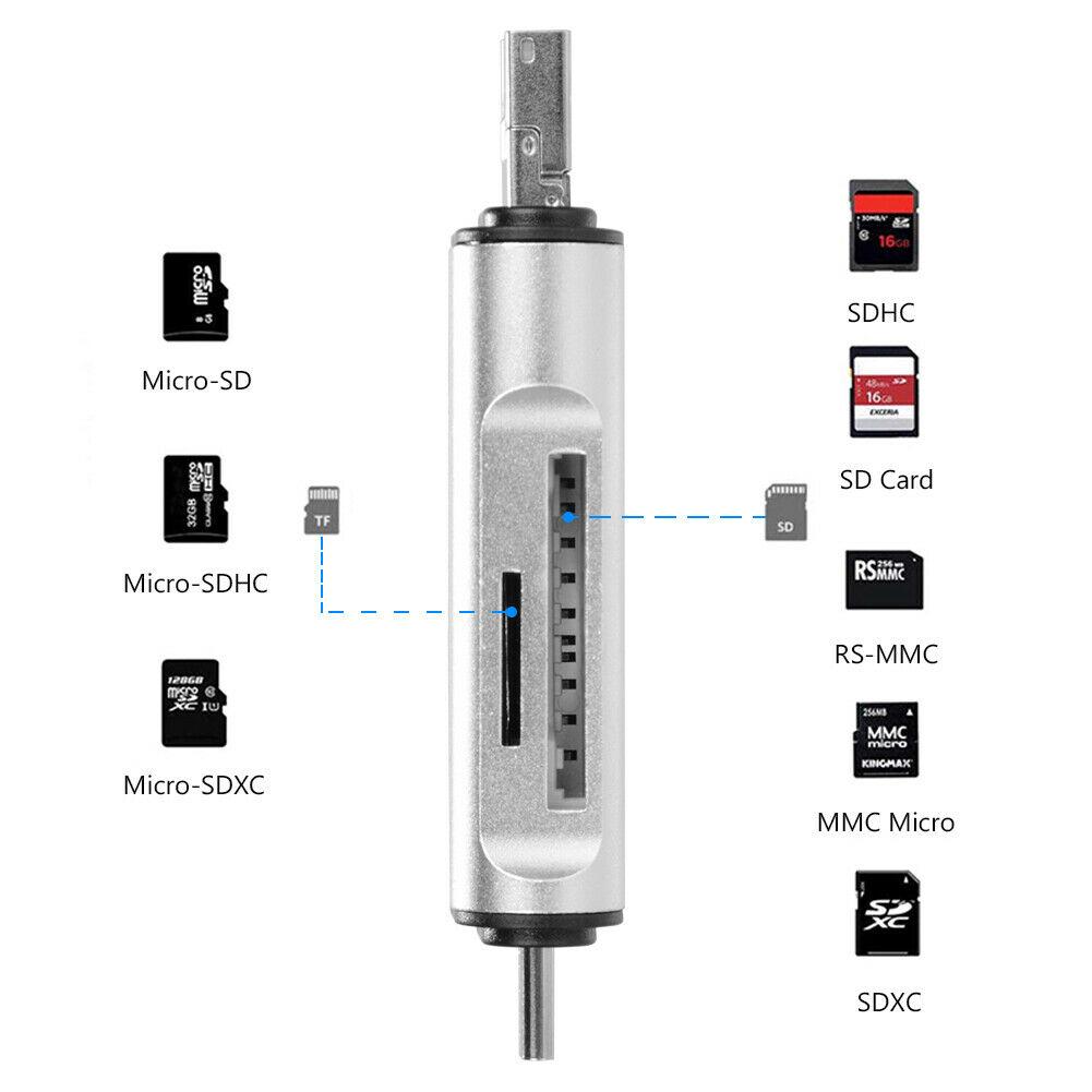 OTG четец на карти памет, USB - Atron