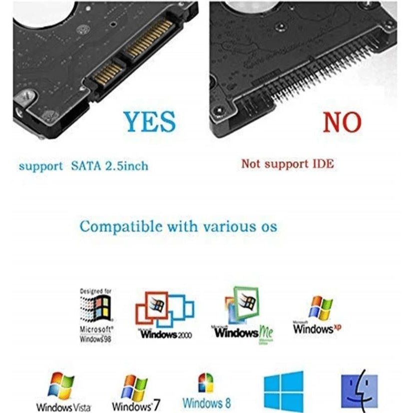 Usb 3.0 to sata adapter - Atron
