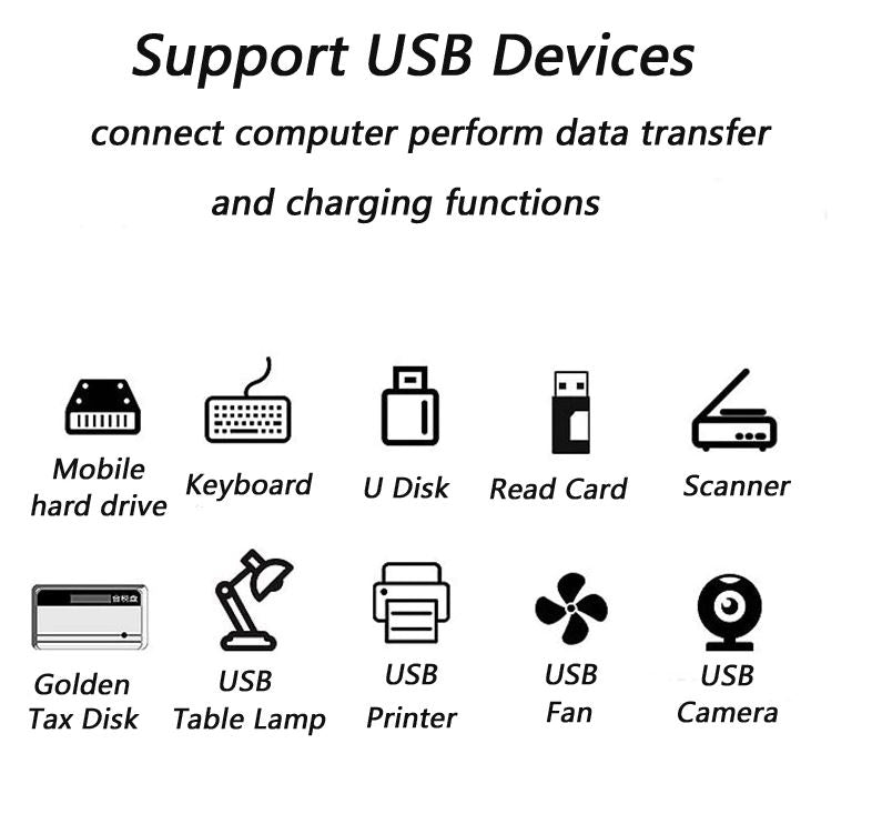 usb hub съвместимост