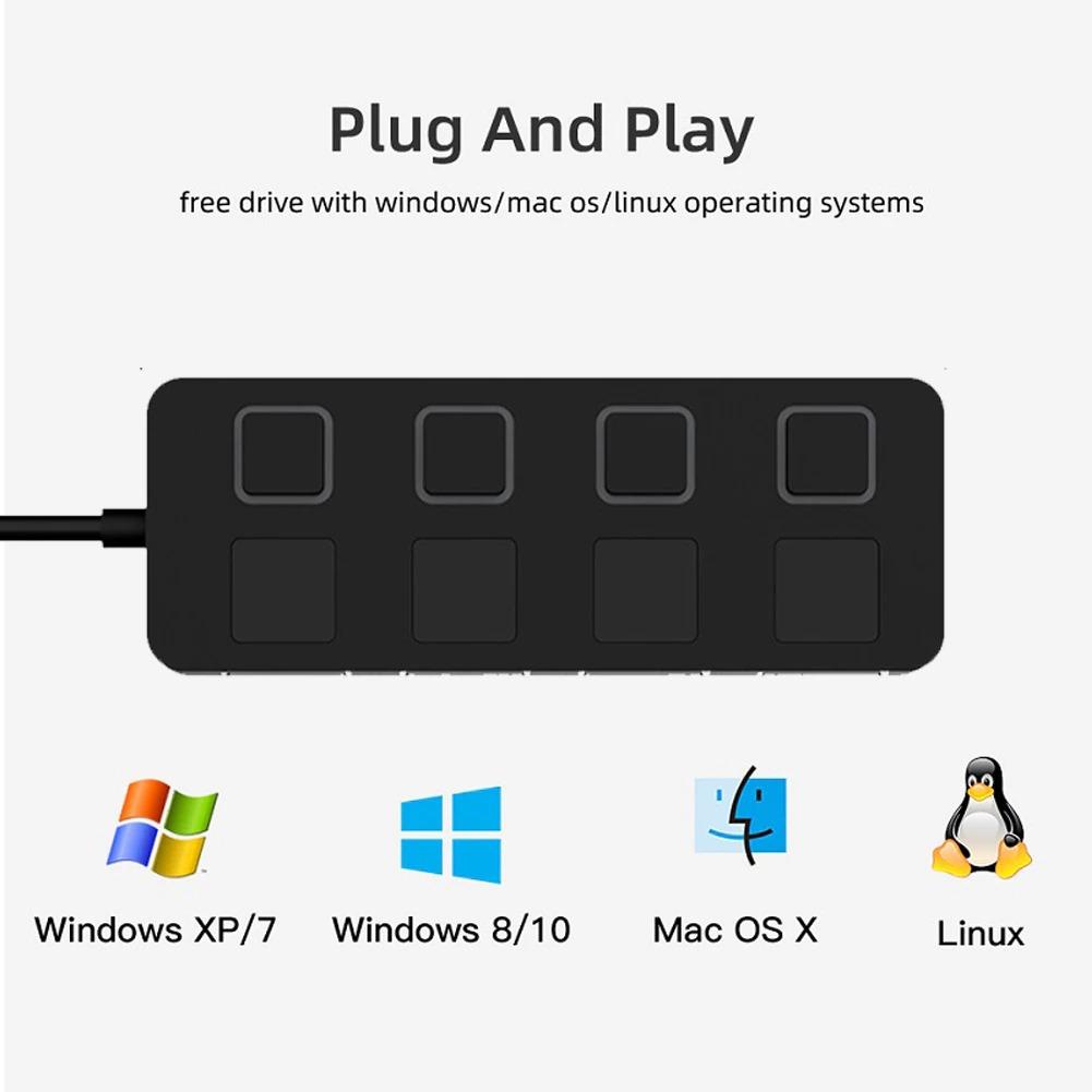 usb hub technopolis