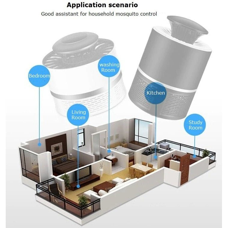 лампа против комари 12v - Atron