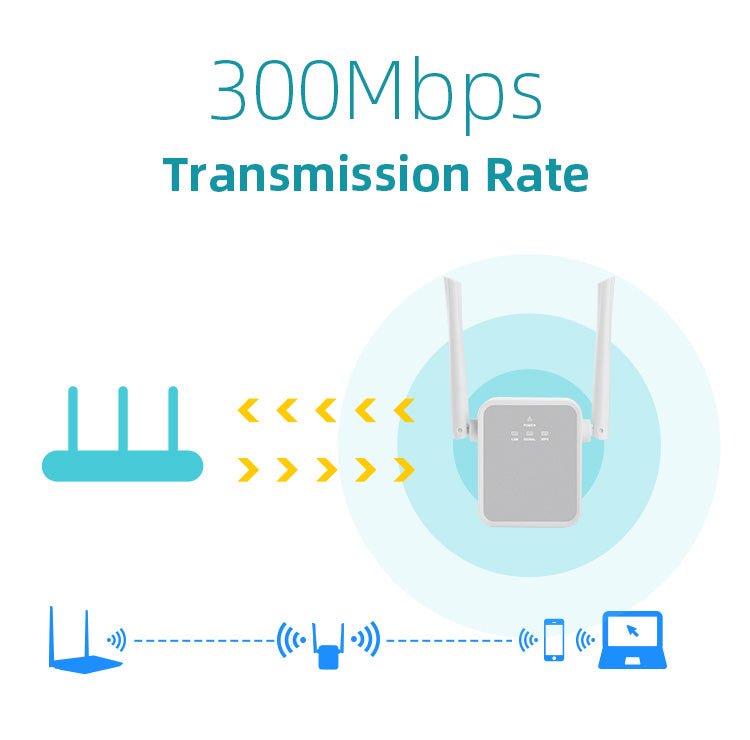 wifi-повторител-Atron