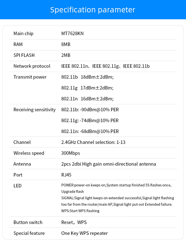 усилвател-wifi-Atron