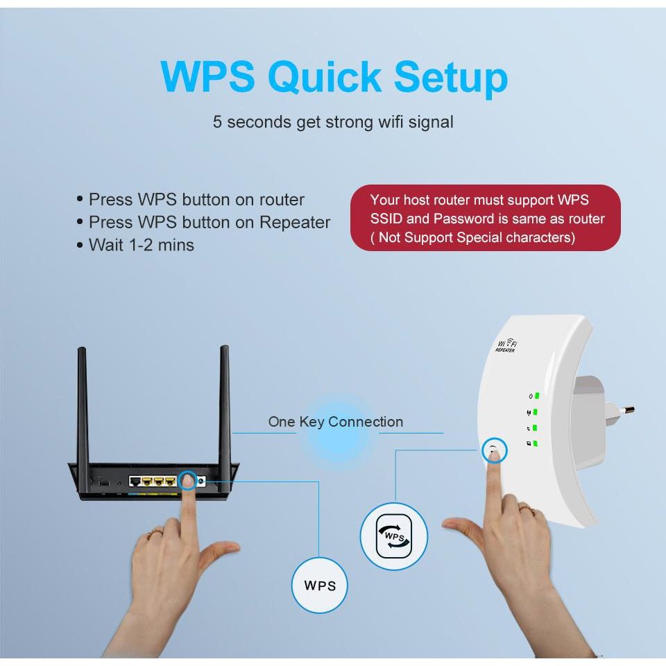 wifi повторител