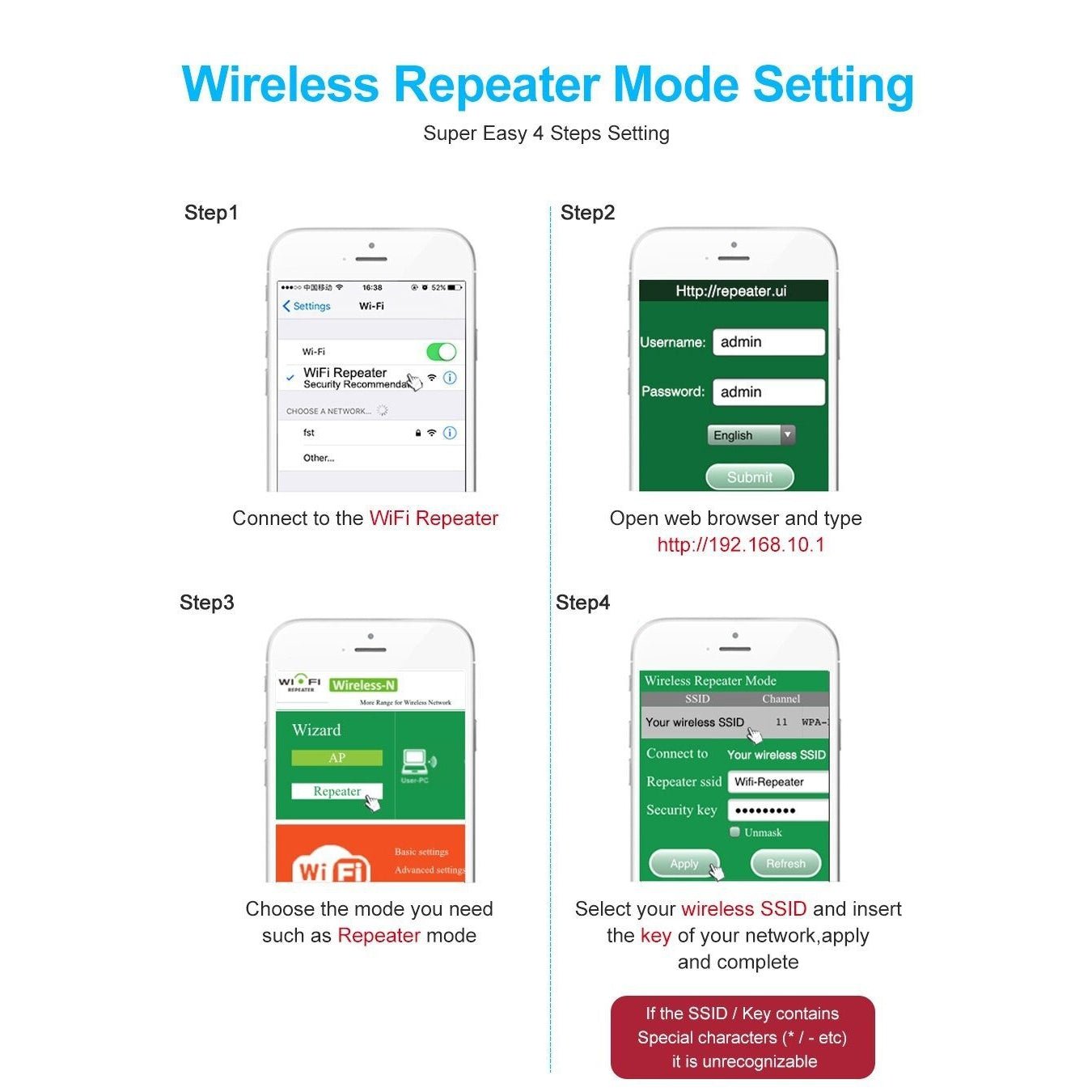 wifi extender цена