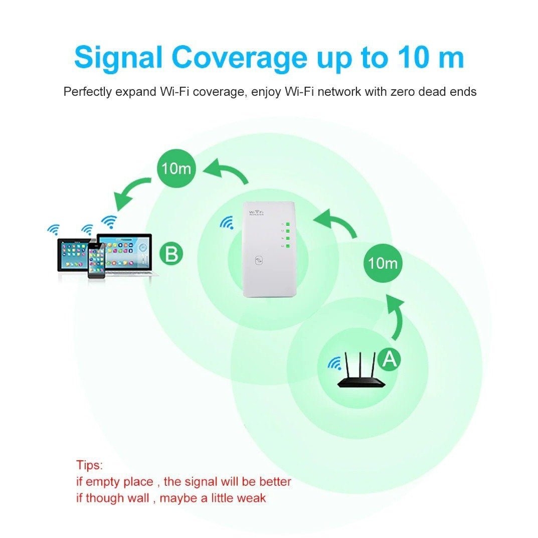 wireless repeater