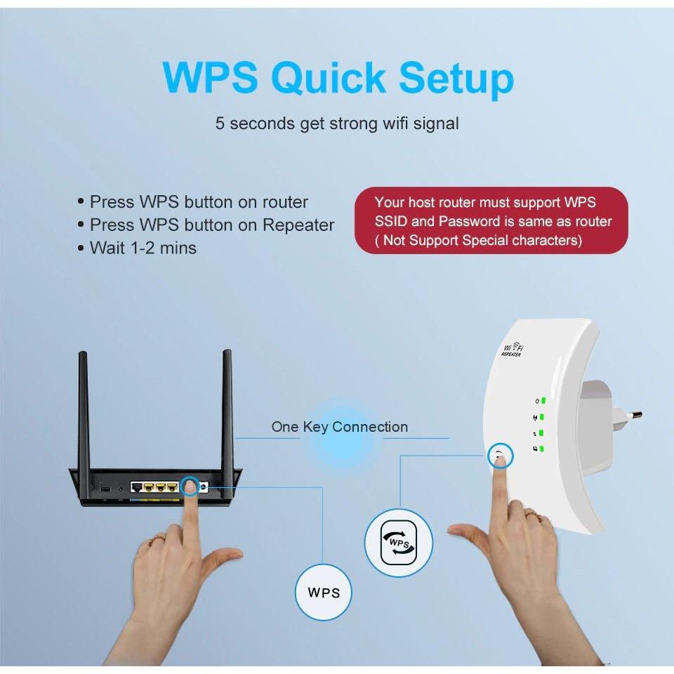 wi fi усилвател техномаркет