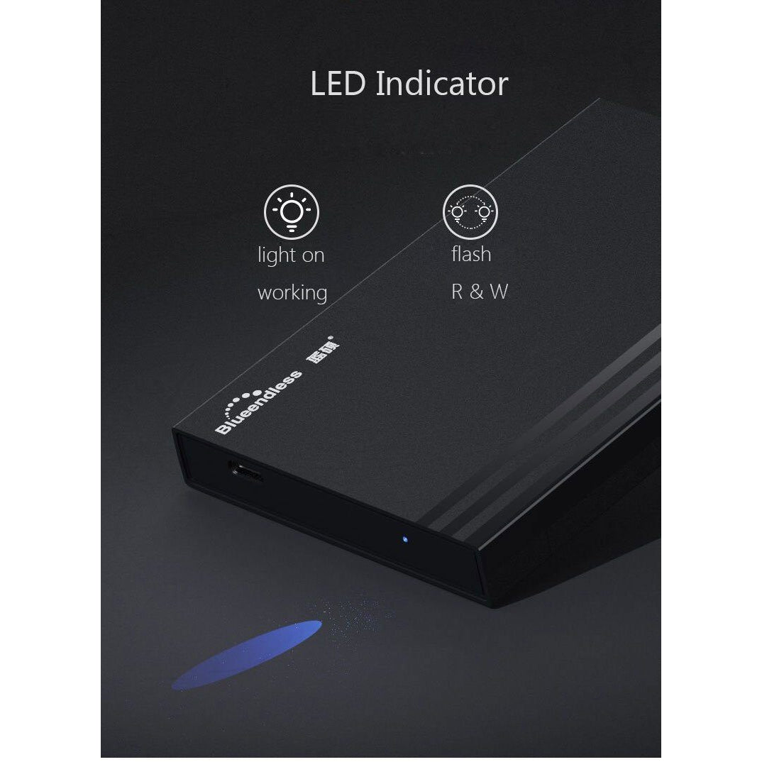 Кутия за твърд диск