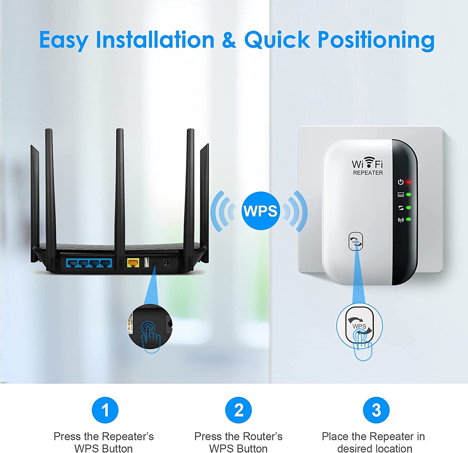 усилватели за wi fi