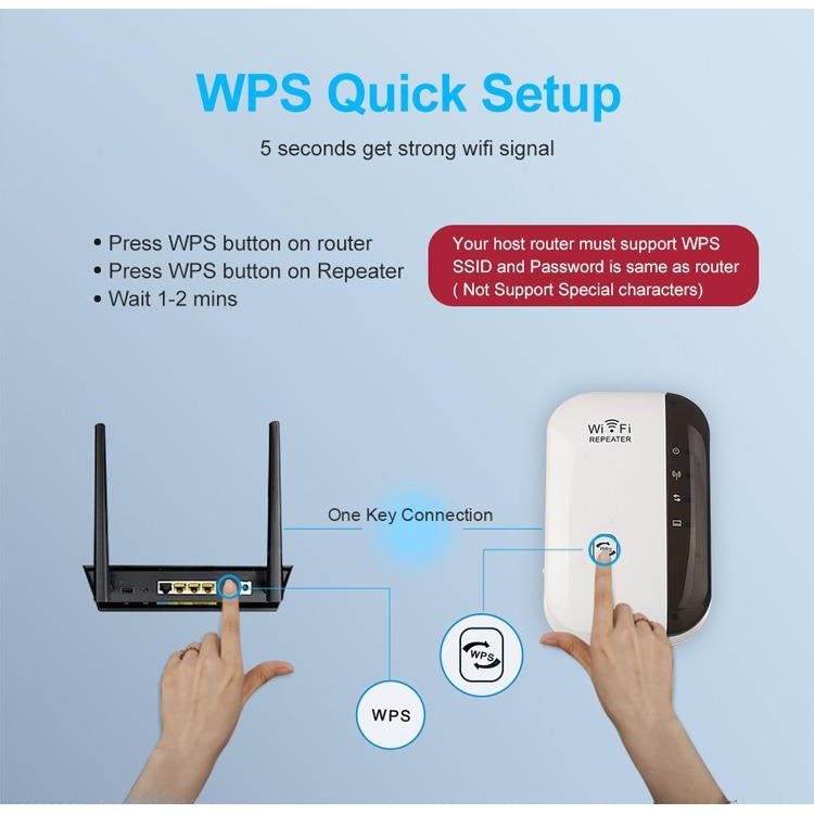 wifi repeater цена - Atron