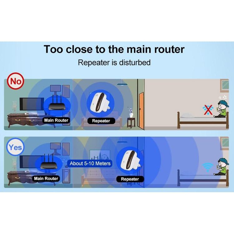 wifi repeater - Atron