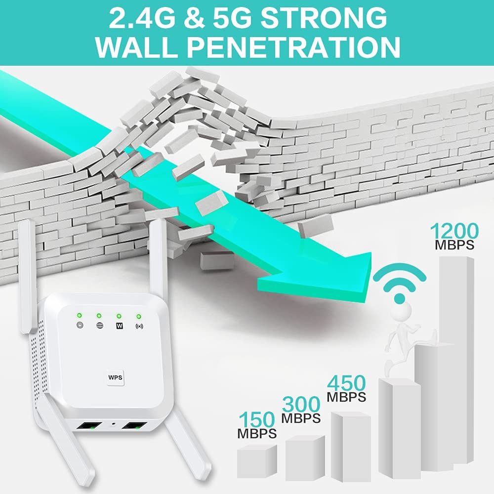 wi fi усилватели - Atron