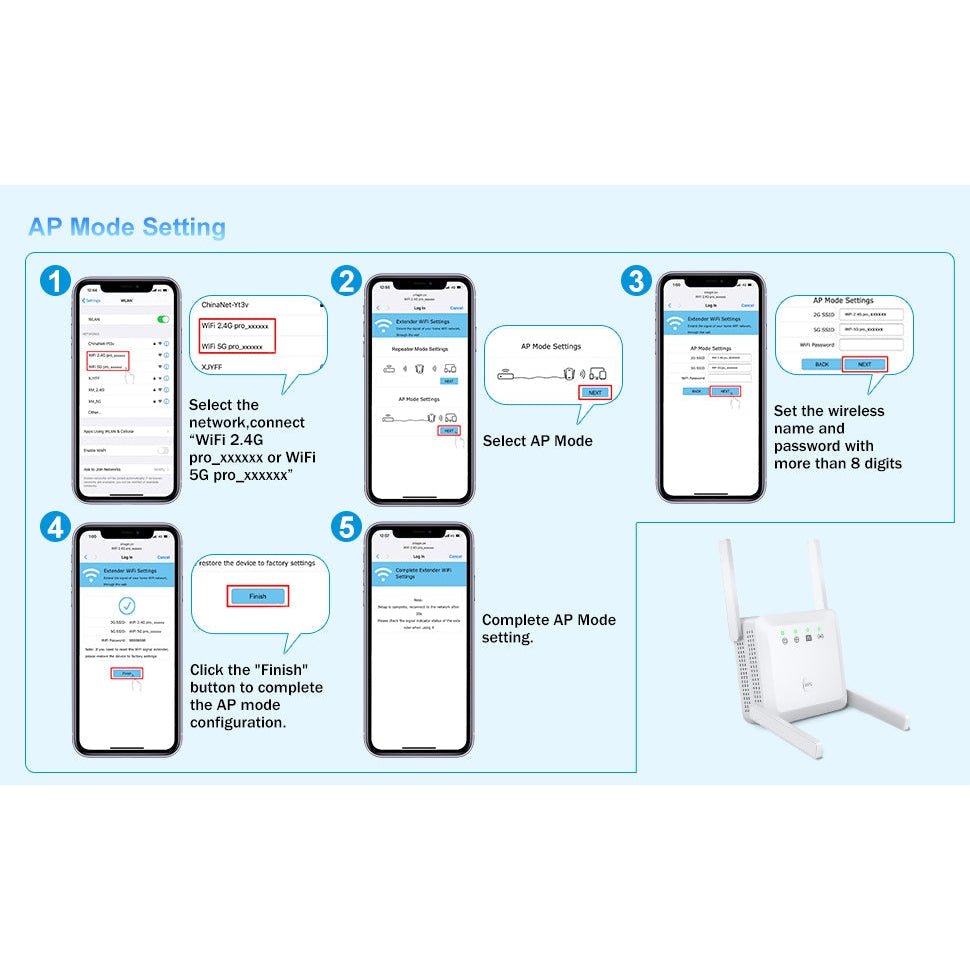усилвател за wi fi  свързване - Атрон