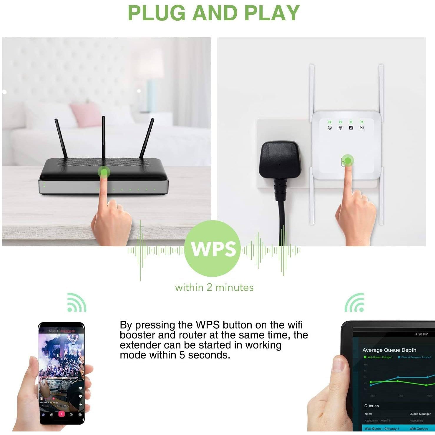 wifi repeat - Atron